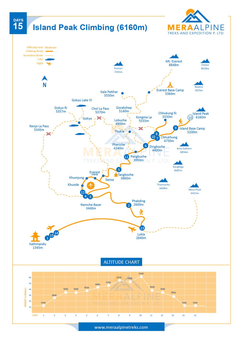 Island Peak Climbing map